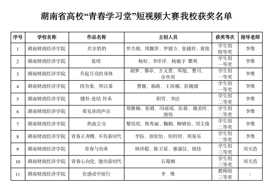 1683641585620026352.png 1683641585620026352.png