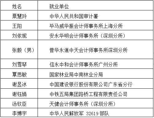 1686127076352089907.png _{CC`@}T~RZA@ZWIC~X)0$V.png