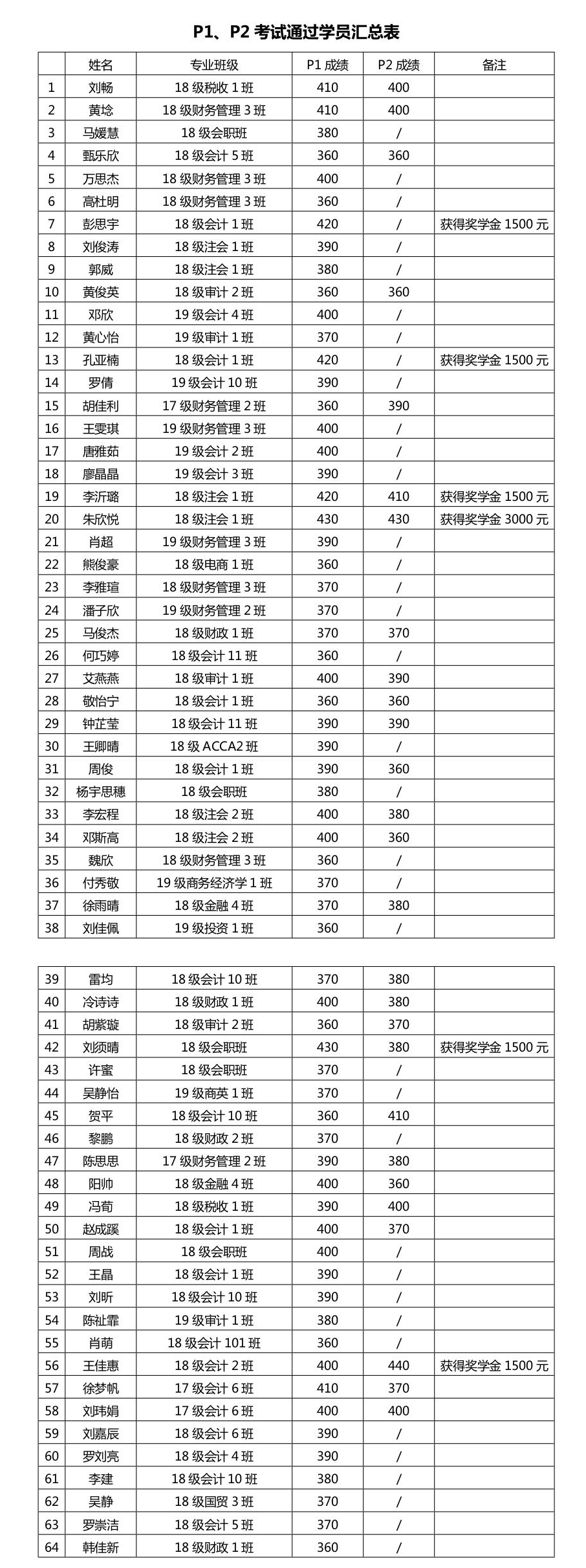 1620460674978064672.png 1620460674978064672.png