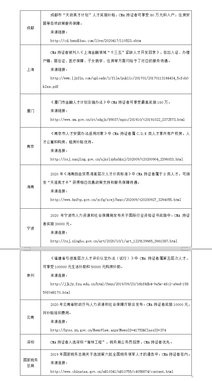 1624608571952071360.png image.png