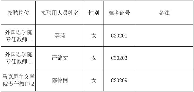 1597970723614025502.jpg 20200821083029.jpg