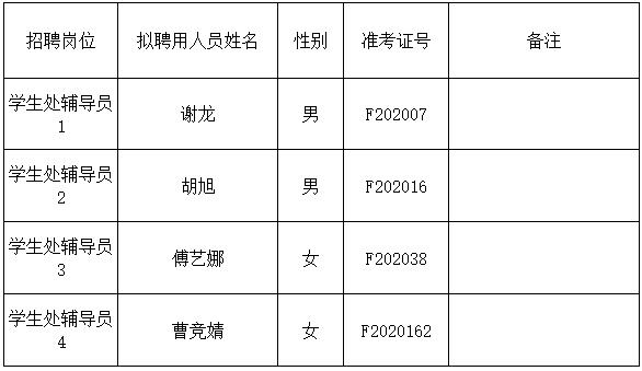 1596787441969025047.jpg 20200807155438.jpg