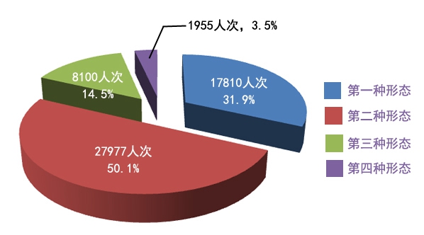 1506735904952097598.jpg 4.jpg